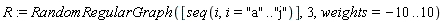 R := RandomRegularGraph([seq(i, i = "a" .. "j")], 3, weights = -10 .. 10)