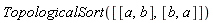 TopologicalSort([[a, b], [b, a]])