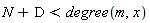 N+D < degree(m, x)