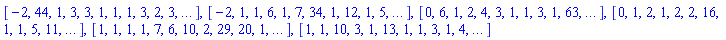 [-2, 44, 1, 3, 3, 1, 1, 1, 3, 2, 3, `...`], [-2, 1, 1, 6, 1, 7, 34, 1, 12, 1, 5, `...`], [0, 6, 1, 2, 4, 3, 1, 1, 3, 1, 63, `...`], [0, 1, 2, 1, 2, 2, 16, 1, 1, 5, 11, `...`], [1, 1, 1, 1, 7, 6, 10, 2, 29, 20, 1, `...`], [1, 1, 10, 3, 1, 13, 1, 1, 3, 1, 4, `...`]