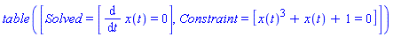 TABLE([Solved = [diff(x(t), t) = 0], Constraint = [x(t)^3+x(t)+1 = 0]])