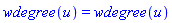 wdegree(u) = wdegree(u)