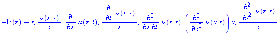 -ln(x)+t, u(x, t)/x, diff(u(x, t), x), (diff(u(x, t), t))/x, diff(diff(u(x, t), t), x), (diff(diff(u(x, t), x), x))*x, (diff(diff(u(x, t), t), t))/x