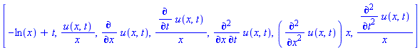 [-ln(x)+t, u(x, t)/x, diff(u(x, t), x), (diff(u(x, t), t))/x, diff(diff(u(x, t), t), x), (diff(diff(u(x, t), x), x))*x, (diff(diff(u(x, t), t), t))/x]