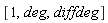 [1, deg, diffdeg]