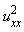 u[xx]^2
