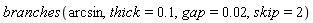 branches(arcsin, thick = .1, gap = 0.2e-1, skip = 2)