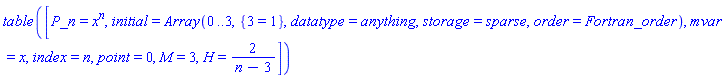 TABLE([P_n = x^n, initial = Array(0 .. 3, {3 = 1}, datatype = anything, storage = sparse, order = Fortran_order), mvar = x, index = n, point = 0, M = 3, H = 2/(n-3)])