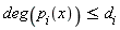 deg(p[i](x)) <= d[i]