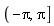 RealRange(Open(-Pi), Pi)