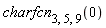 charfcn[3, 5, 9](0)