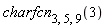 charfcn[3, 5, 9](3)