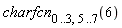 charfcn[0 .. 3, 5 .. 7](6)
