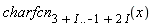 charfcn[3+I .. -1+2*I](x)