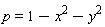 p = 1-x^2-y^2