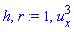h, r := 1, u[x]^3