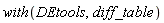 with(DEtools, diff_table)