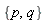 {p, q}