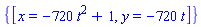 {[x = -720*t^2+1, y = -720*t]}