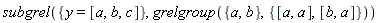 subgrel({y = [a, b, c]}, grelgroup({a, b}, {[a, a], [b, a]}))