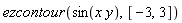 ezcontour(sin(x*y), [-3, 3])