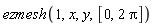 ezmesh(1, x, y, [0, 2*Pi])
