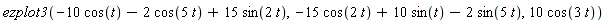 ezplot3(-10*cos(t)-2*cos(5*t)+15*sin(2*t), -15*cos(2*t)+10*sin(t)-2*sin(5*t), 10*cos(3*t))