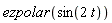 ezpolar(sin(2*t))