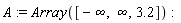 A := Array([-infinity, infinity, 3.2])