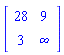 Matrix([[28, 9], [3, infinity]])