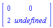 Matrix([[0, 0], [2, undefined]])