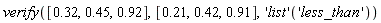 verify([.32, .45, .92], [.21, .42, .91], ('list')('less_than'))