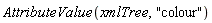 AttributeValue(xmlTree, "colour")