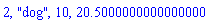 2, "dog", 10, 20.5000000000000000