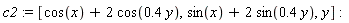 c2 := [cos(x)+2*cos(.4*y), sin(x)+2*sin(.4*y), y]