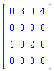Matrix([[0, 3, 0, 4], [0, 0, 0, 0], [1, 0, 2, 0], [0, 0, 0, 0]])