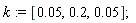 k := [0.5e-1, .2, 0.5e-1];