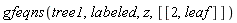 gfeqns(tree1, labeled, z, [[2, leaf]])
