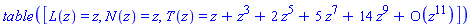 TABLE([L(z) = series(z,z), N(z) = series(z,z), T(z) = series(z+z^3+2*z^5+5*z^7+14*z^9+O(z^11),z,11)])
