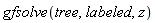 gfsolve(tree, labeled, z)