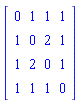 Matrix([[0, 1, 1, 1], [1, 0, 2, 1], [1, 2, 0, 1], [1, 1, 1, 0]])