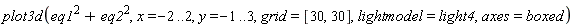 plot3d(eq1^2+eq2^2, x = -2 .. 2, y = -1 .. 3, grid = [30, 30], lightmodel = light4, axes = boxed)