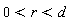 0 < r and r < d