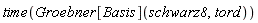 time(Groebner[Basis](schwarz8, tord))