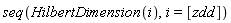 seq(HilbertDimension(i), i = [zdd])