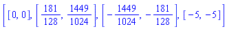 [[0, 0], [181/128, 1449/1024], [-1449/1024, -181/128], [-5, -5]]