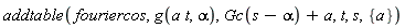 addtable(fouriercos, g(t*a, alpha), Gc(s-alpha)+a, t, s, {a})