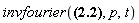 invfourier(2*Pi*(-56*Dirac(4, p)+(112*I)*a*Dirac(3, p)-87*Dirac(2, p)+56*Dirac(2, p)*a^2), p, t)