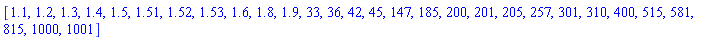 [1.1, 1.2, 1.3, 1.4, 1.5, 1.51, 1.52, 1.53, 1.6, 1.8, 1.9, 33, 36, 42, 45, 147, 185, 200, 201, 205, 257, 301, 310, 400, 515, 581, 815, 1000, 1001]