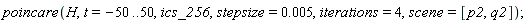 poincare(H, t = -50 .. 50, ics_256, stepsize = 0.5e-2, iterations = 4, scene = [p2, q2])
